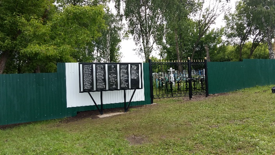 Организационные моменты на кладбище